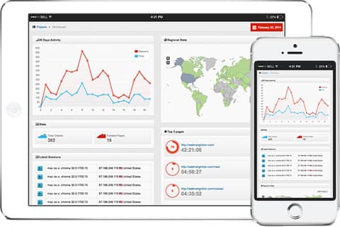 100% mobile friendly - Unser Heatmap Tracking Tool auf Tablet und Handy 100% mobile friendly - Unser Heatmap Tracking Tool auf Tablet und Handy